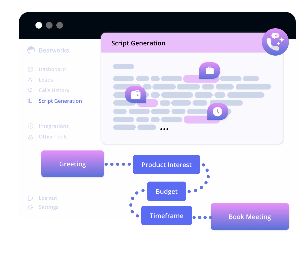 Bearworks Parallel Dialer Software