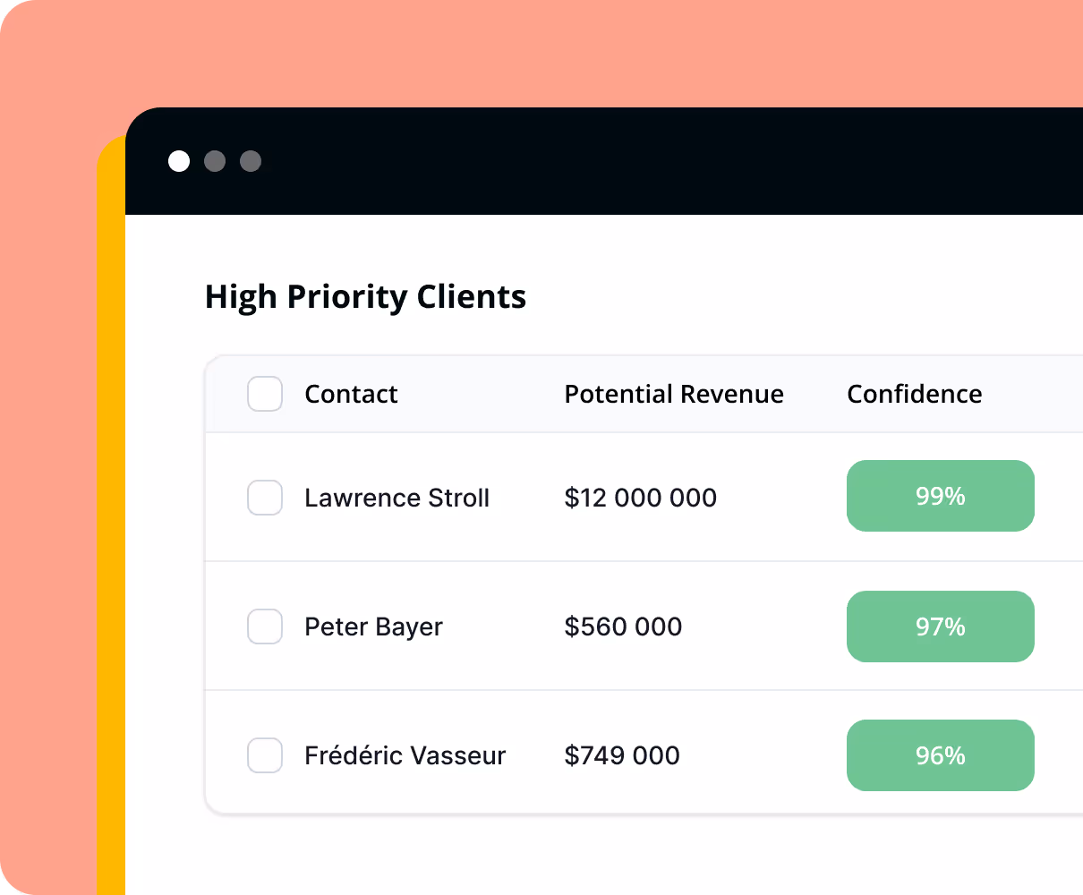 Bearworks Parallel Dialer Software